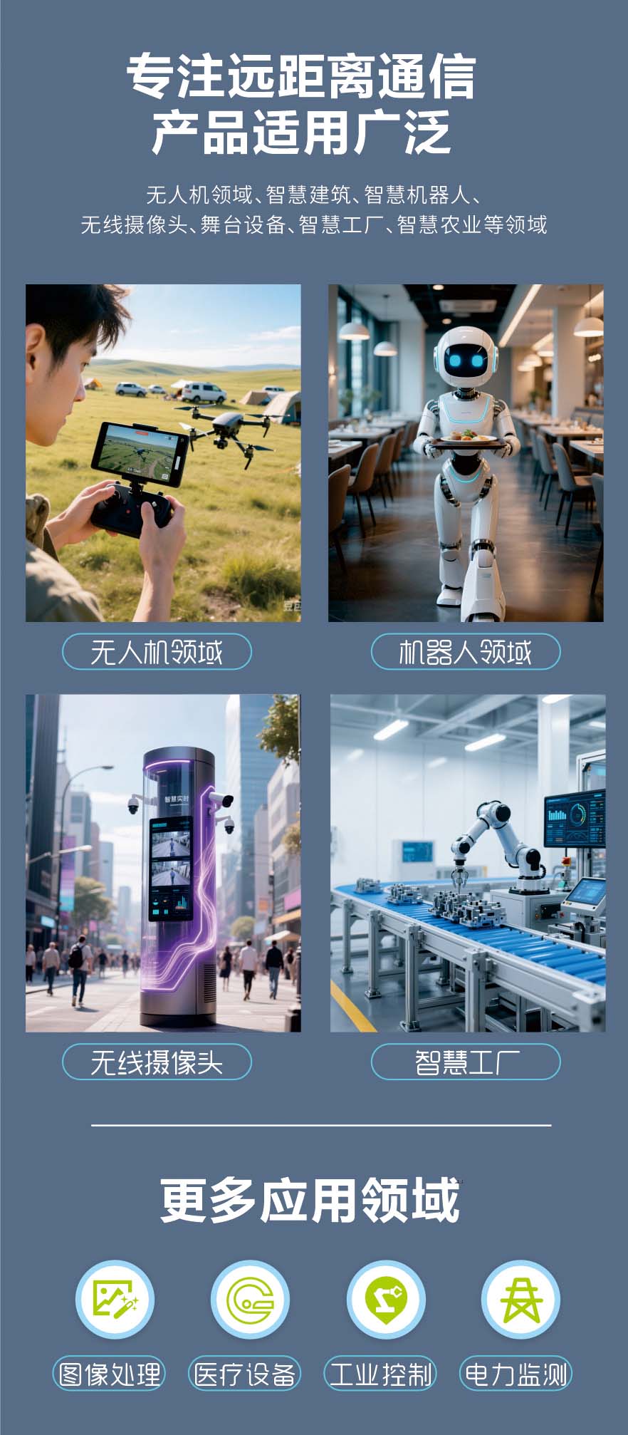 機器狗遠距離無線數字圖傳開發板評估板wifi模塊